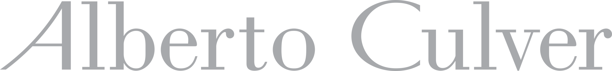 Alberto_Culver_Logo