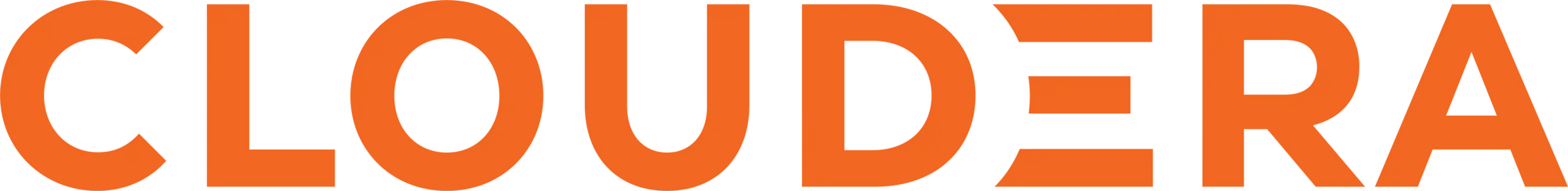 Cloudera logo