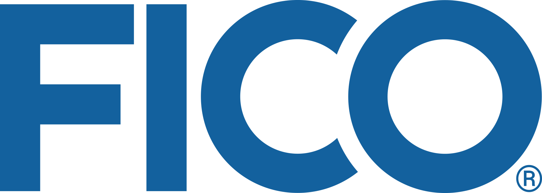 Fair Isaac Corporation logo