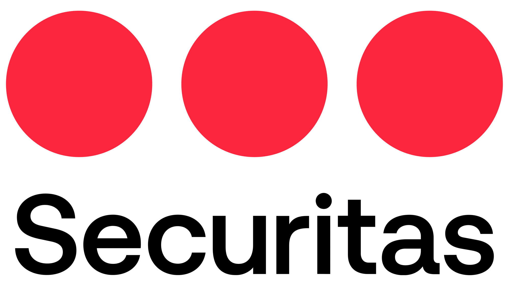 Securitas Logo