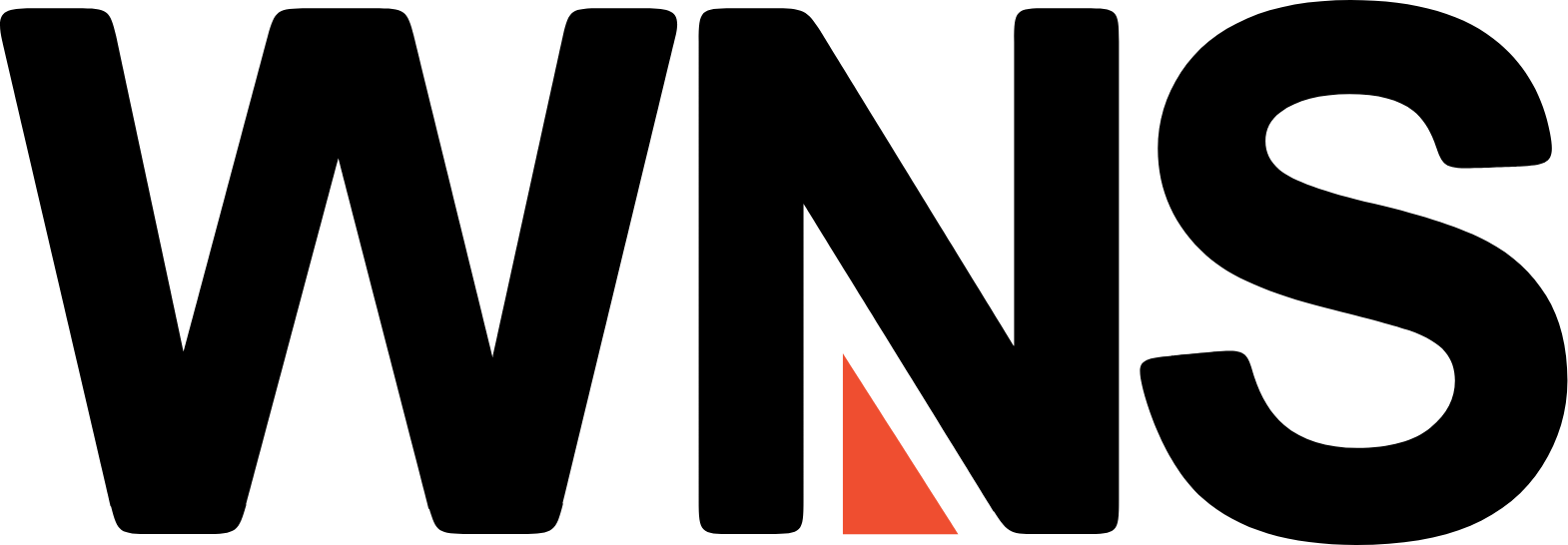 WNS North America