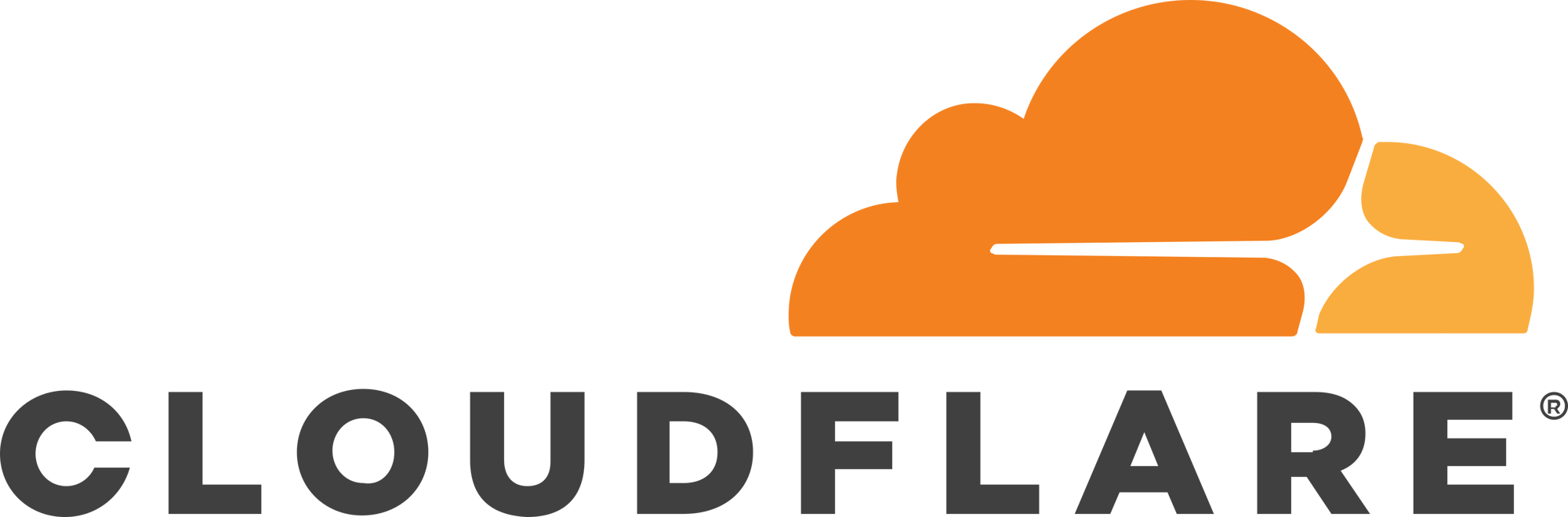 cloudflare-logo-7
