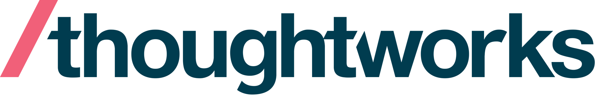 thoughtworks