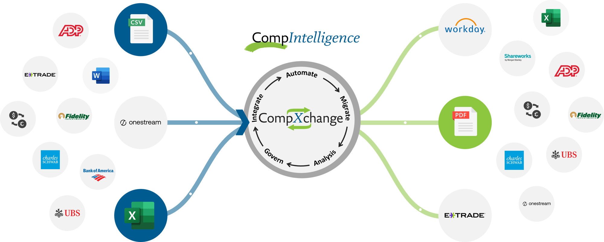 CompXchange_Revised_4.23.24