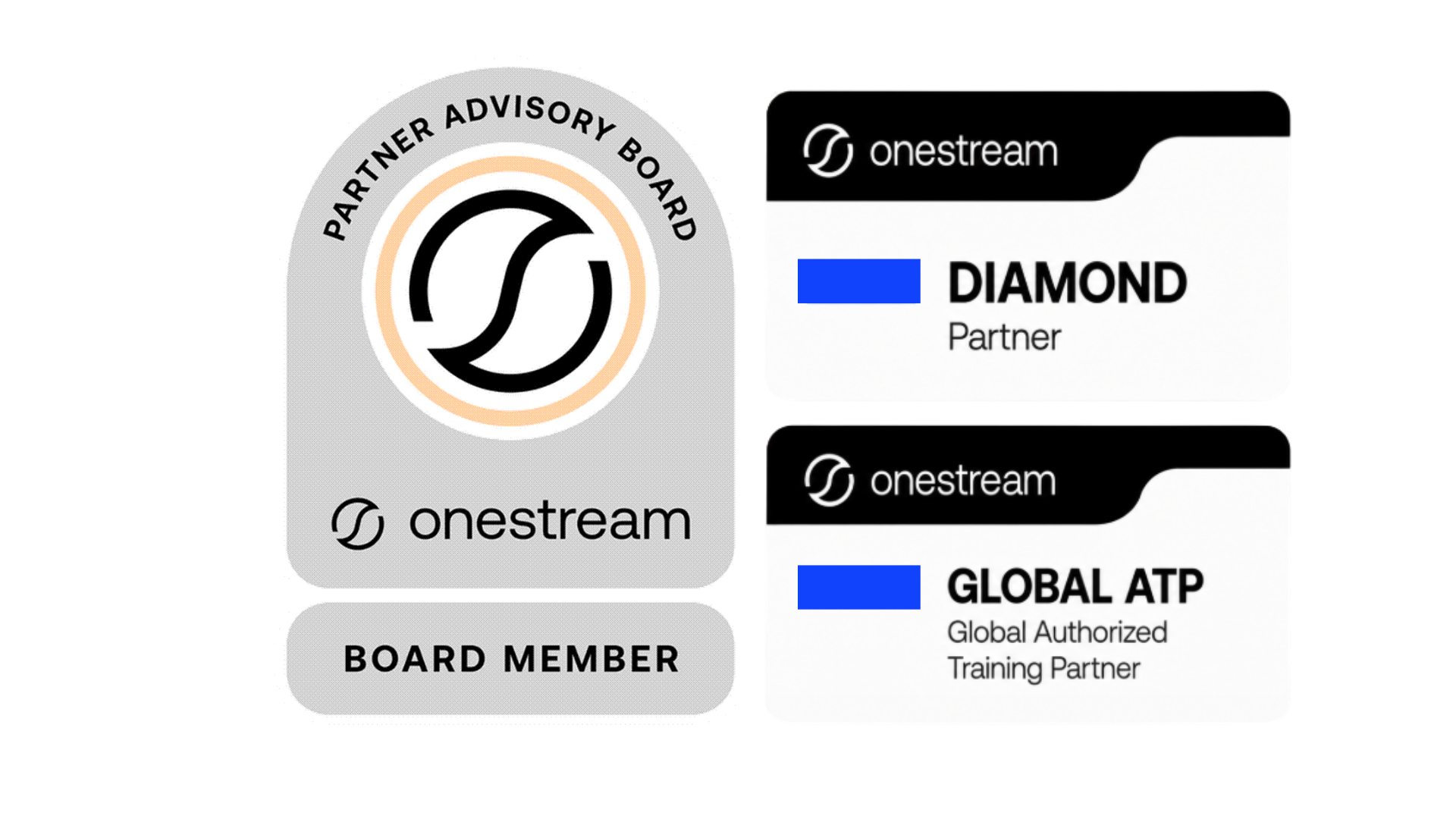 CompIntelligence OneStream training services