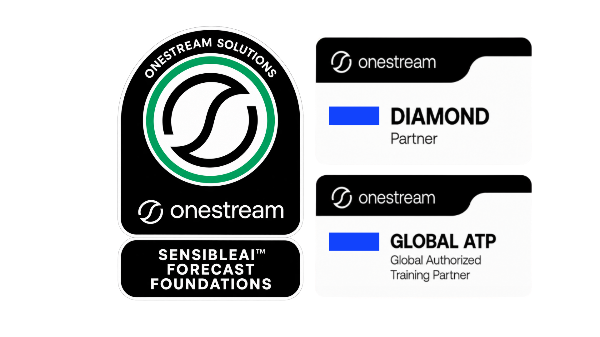 OneStream SensibleAI credentials and solutions